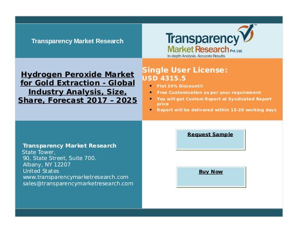Hydrogen Peroxide Market For Gold Extraction 2025