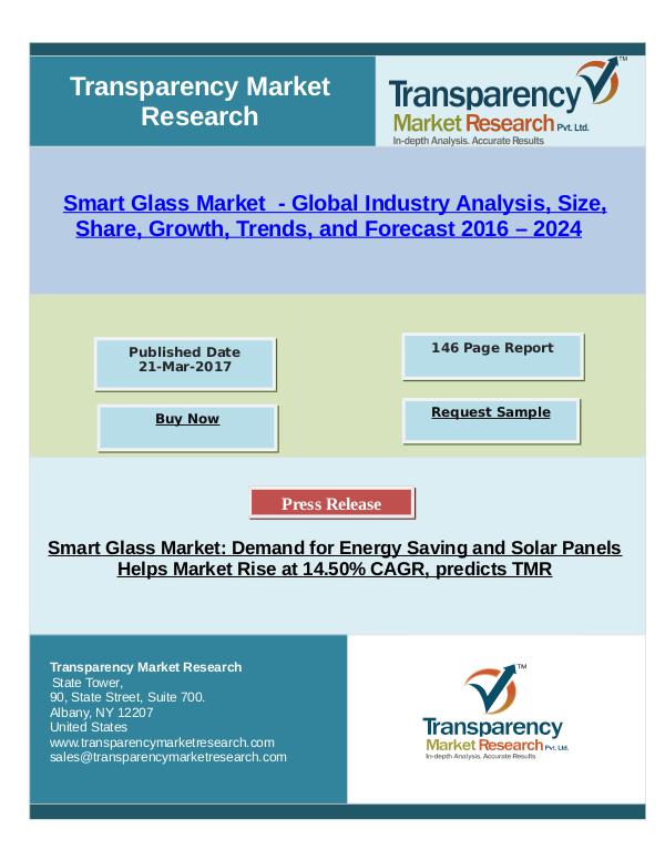 Smart Glass Market Research Report By 2024