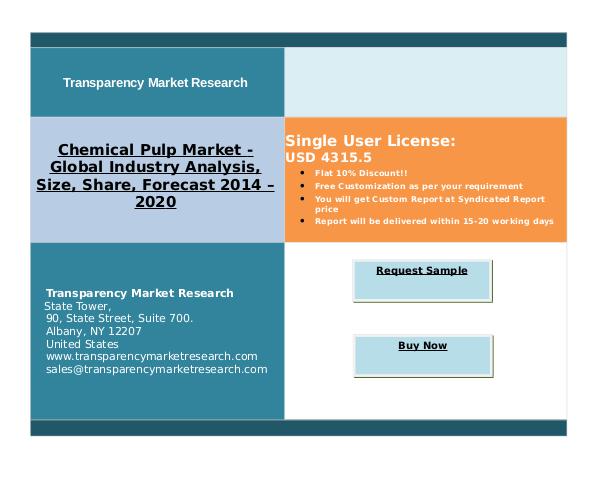 Chemical Pulp Market Analysis and Research 2020