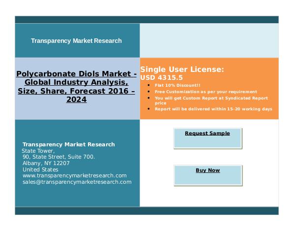 Polycarbonate Diols Market Segment Up to 2024