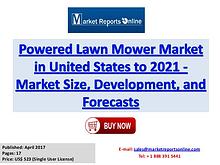 Powered Lawn Mower Market: 2017 United States Industry Trend, Profit,