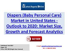 Diapers Industry United States Market Analysis, Growth, Share, Indust