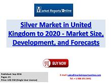 Silver Industry 2017 Market Size, Share and Growth Analysis Research