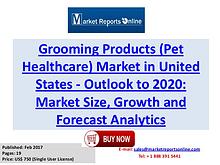 Grooming Products Market: United States Industry Review