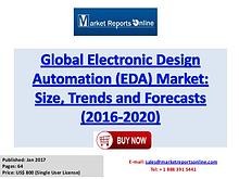 Electronic Design Automation Market Global Analysis 2017