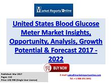 Blood Glucose Meter Industry Growth Analysis and Forecasts To 2022