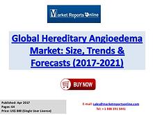 Hereditary Angioedema Market Global Analysis 2017