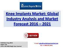 Knee Implants Market To Reach US$ 7 Billion by 2021
