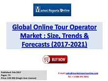 Online Tour Operator Market Research Report and Trends Forecasts 2021