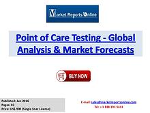 Point of Care Testing Market worth US$ 38 Billion by 2022