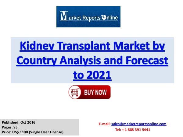 Kidney Transplant Industry Growth Analysis and Forecasts To 2021 Kidney Transplant Industry Overview, Trends