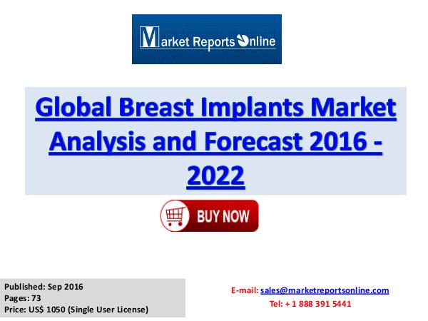 Breast Implants Market Research Report and Trends Forecasts to 2022 Breast Implants Market Global Analysis