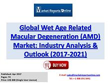 Wet Age Related Macular Degeneration Market Global Analysis 2017