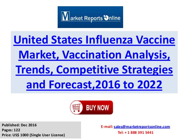 Influenza Vaccine Market to Reach US$ 2.5 Billion by 2022 Influenza Vaccine Market worth US$ 2.5 Billion