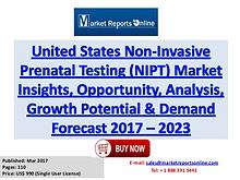Non-Invasive Prenatal Testing Market worth US$ 1 Billion by 2023
