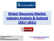Glaucoma Market Research Report and Trends Forecasts 2017 to 2021