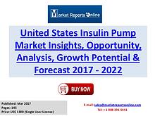Insulin Pump Market Research Report and Trends Forecasts 2017 to 2022