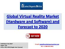 Global Virtual Reality Industry Growth Analysis and Forecasts To 2020