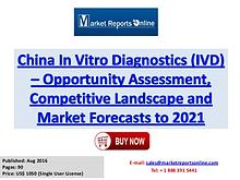 In Vitro Diagnostics (IVD) Market to Reach US$ 10 Billion by 2021