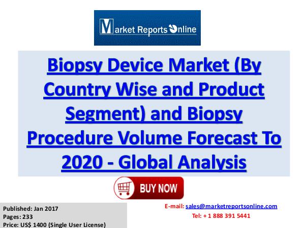 Biopsy Device Market Global Analysis 2017 Biopsy Device Industry: 2017 Global Market Trend