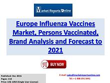 Influenza Vaccines Market Research Report and Trends Forecasts - 2021