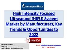 High Intensity Focused Ultrasound System Industry 2017 Market Growth