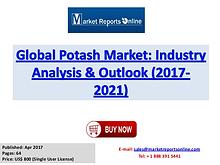 Potash Industry Research Report and Trends Forecasts 2017 to 2021