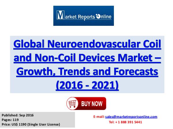 Neuroendovascular Coil and Non-Coil Devices Market Growth Analysis Neuroendovascular Coil and Non-Coil Device Industy
