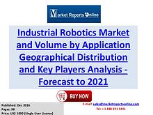 Industrial Robotics Industry Growth Analysis and Forecasts To 2021