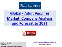 Adult Vaccines Industry Growth Analysis and Forecast To 2021