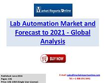Lab Automation Industry Growth Analysis and Forecasts To 2021