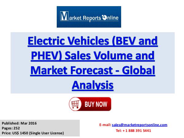 Electric Vehicles Sales Volume Market Global Analysis Electric Vehicles Sales Volume Industry