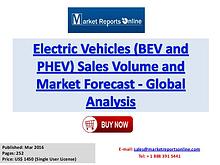 Electric Vehicles Sales Volume Market Global Analysis
