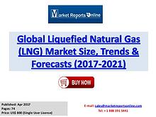 Liquefied Natural Gas Market Global Analysis 2017