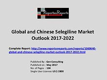 Selegiline Market Growth Analysis and Forecasts To 2022