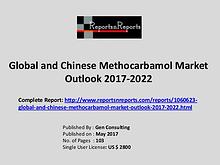 Methocarbamol Market Growth Analysis and Forecasts To 2022