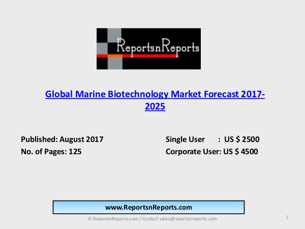 Marine Biotechnology Market is expected to grow at a CAGR of 19.81% Marine Biotechnology Market Forecast 2017-2025