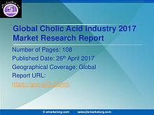 Global Cholic Acid Market Research Report 2017