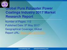 Global Pure Polyester Power Coatings Market Research Report 2017