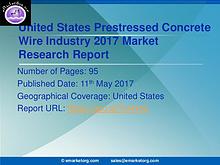 United States Prestressed Concrete Wire Market Report 2017
