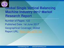 Global Single Vertical Balancing Machine Market Research Report