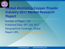 Global Atomizing Copper Powder Market Research Report 2017