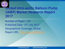 Global Intra-aortic Balloon Pump (IABP) Market Research Report 2017