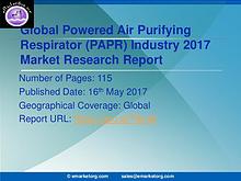 Powered Air Purifying Respirator (PAPR) Market
