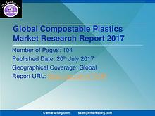 Global Compostable Plastics Market Research Report 2017