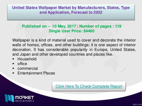 United States Wallpaper Market Analysis -2022