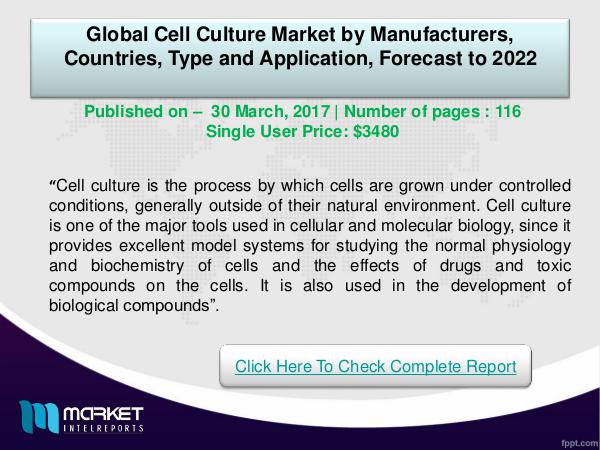 Global Cell culture Market Overview |Forecast-2022