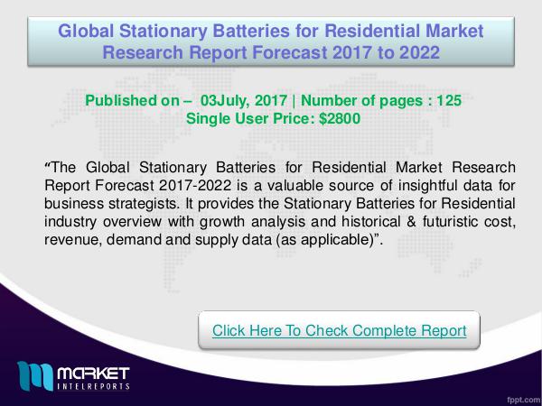 Global Stationary Batteries for Residential Market