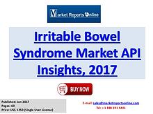 Irritable Bowel Syndrome Market API Insights, 2017