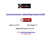Urinary Incontinence Industry Pipeline Insights, 2017